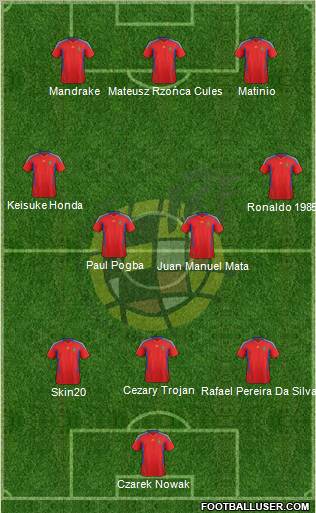 Spain Formation 2012