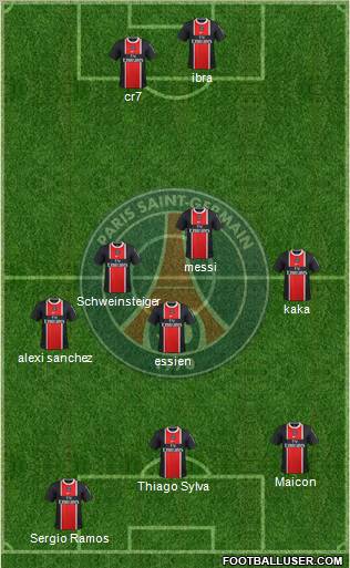 Paris Saint-Germain Formation 2012