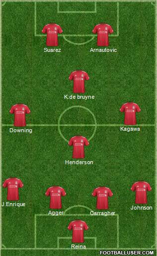 Liverpool Formation 2012