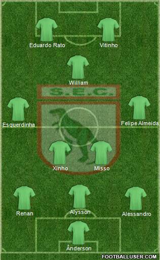 Sousa EC Formation 2012
