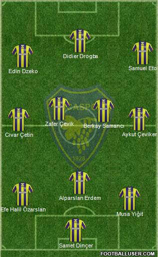 Bucaspor Formation 2012