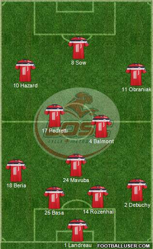 LOSC Lille Métropole Formation 2012