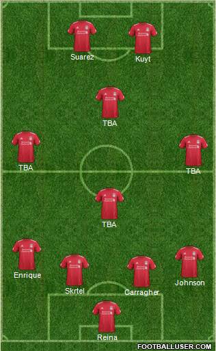Liverpool Formation 2012