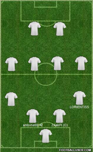 Champions League Team Formation 2012