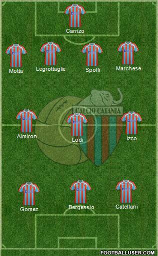 Catania Formation 2012