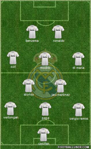 Real Madrid C.F. Formation 2012