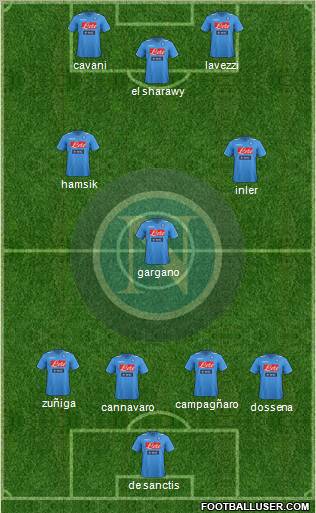 Napoli Formation 2012