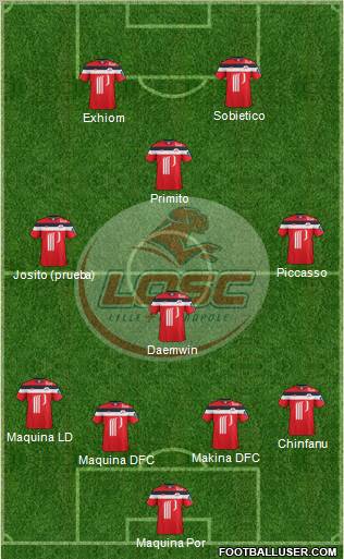 LOSC Lille Métropole Formation 2012