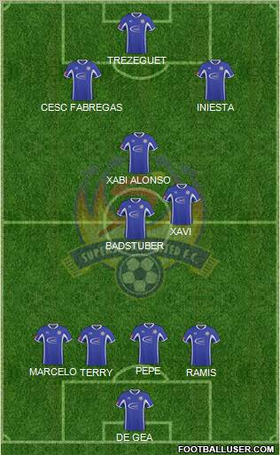 SuperSport United Formation 2012