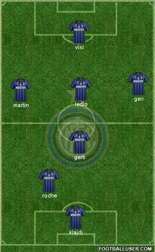 F.C. Internazionale Formation 2012