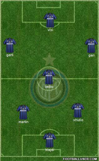 F.C. Internazionale Formation 2012