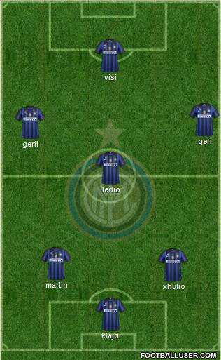 F.C. Internazionale Formation 2012