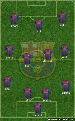 F.C. Barcelona Formation 2012