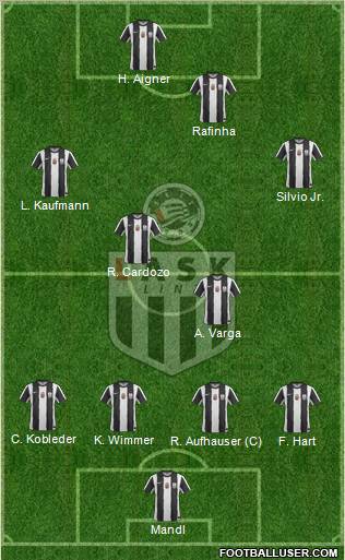 LASK Linz football formation