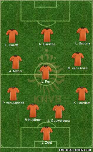 Holland Formation 2012