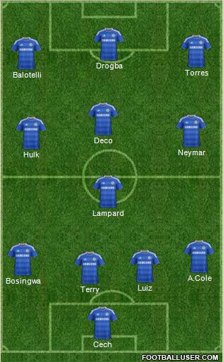 Chelsea Formation 2012
