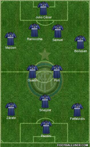 F.C. Internazionale Formation 2012
