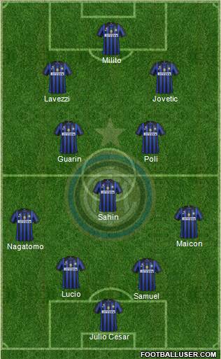 F.C. Internazionale Formation 2012