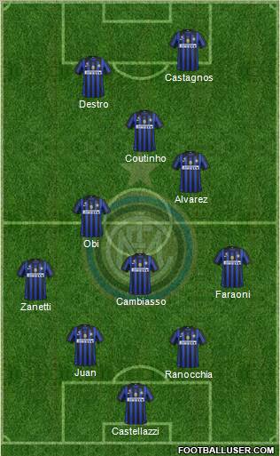 F.C. Internazionale Formation 2012