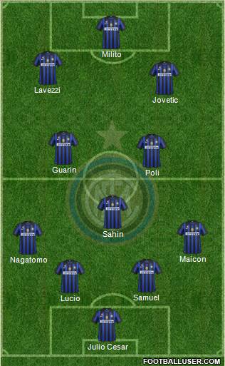 F.C. Internazionale Formation 2012