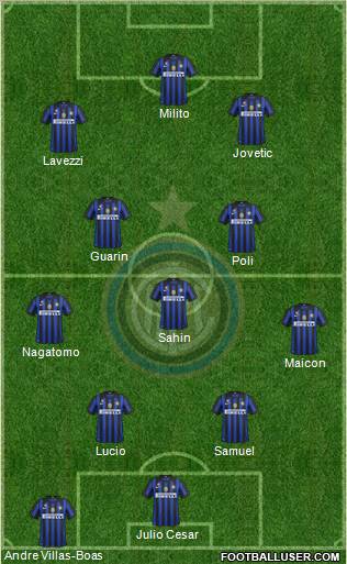 F.C. Internazionale Formation 2012