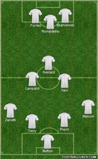 Championship Manager Team Formation 2012