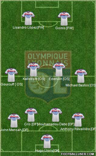 Olympique Lyonnais Formation 2012