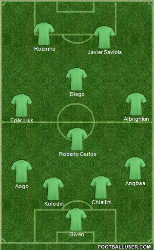 Seattle Sounders Formation 2012