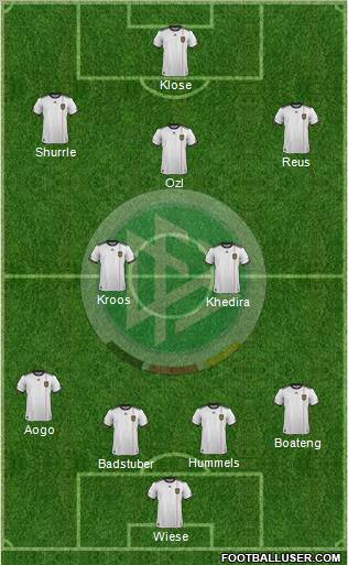 Germany Formation 2012