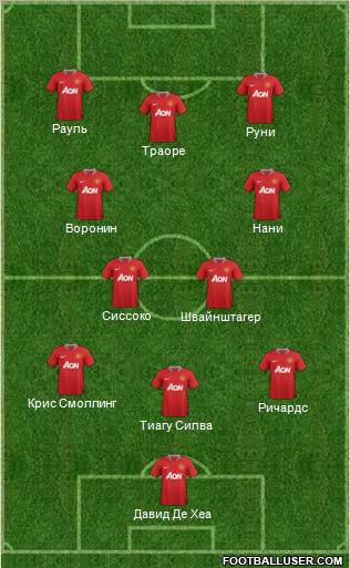 Manchester United Formation 2012
