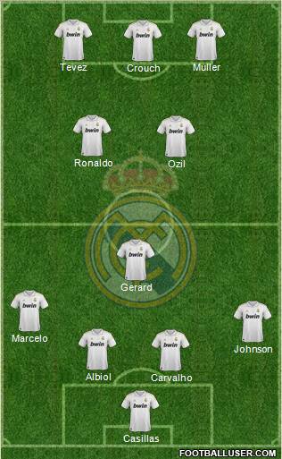 Real Madrid C.F. Formation 2012