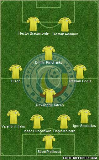 FC Rostov Formation 2012