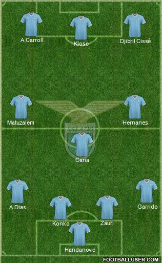 S.S. Lazio Formation 2012