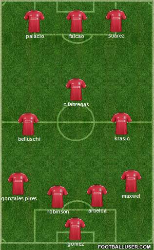 Liverpool Formation 2012