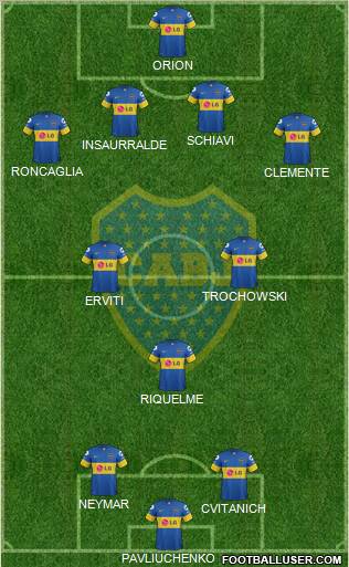 Boca Juniors Formation 2012