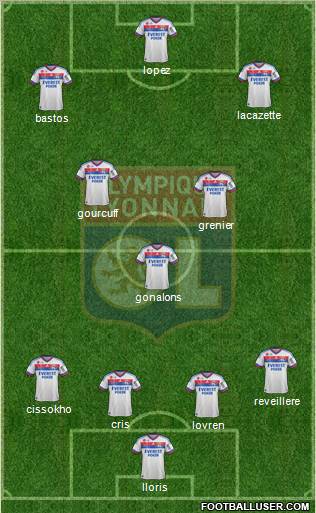 Olympique Lyonnais Formation 2012