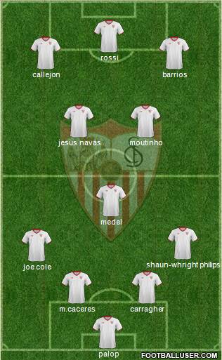Sevilla F.C., S.A.D. Formation 2012