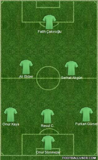 Champions League Team Formation 2012