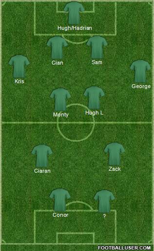 Hong Kong Sheffield United Formation 2012