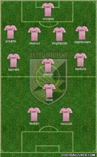 Città di Palermo Formation 2012