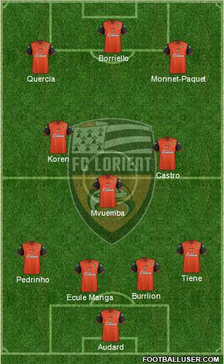 FC Lorient Bretagne Sud Formation 2012