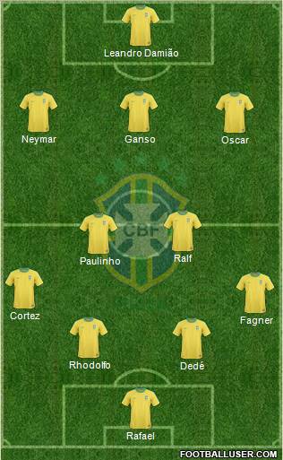 Brazil Formation 2012