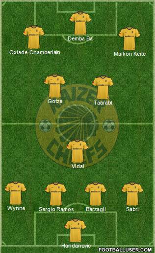 Kaizer Chiefs Formation 2012