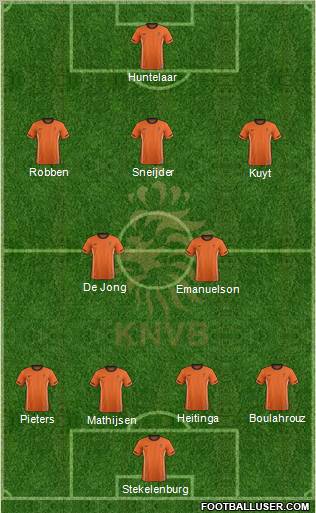 Holland Formation 2012