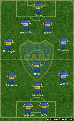 Boca Juniors Formation 2012