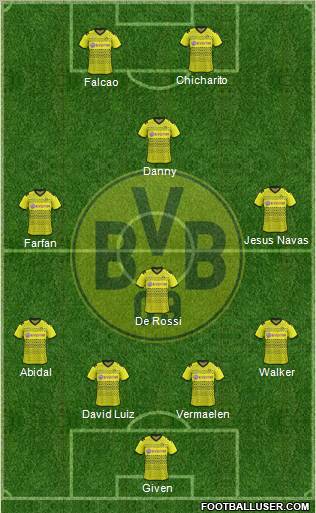 Borussia Dortmund Formation 2012