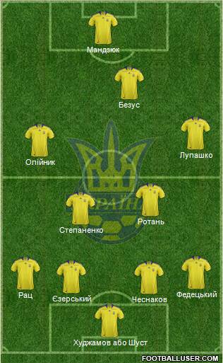 Ukraine Formation 2012