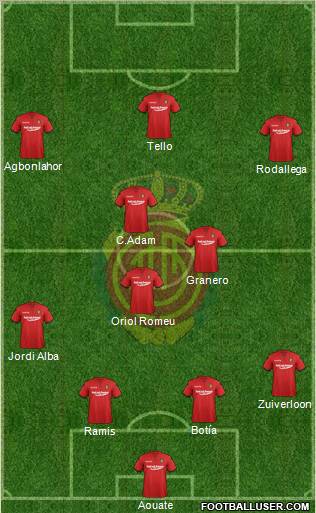 R.C.D. Mallorca S.A.D. Formation 2012