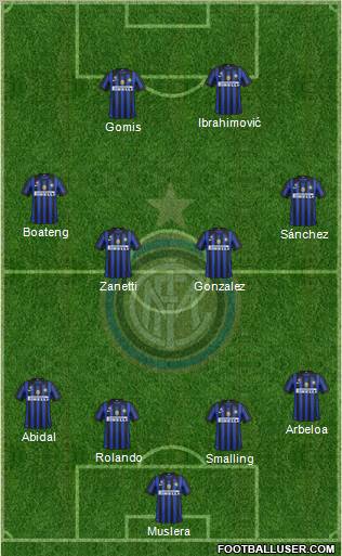 F.C. Internazionale Formation 2012