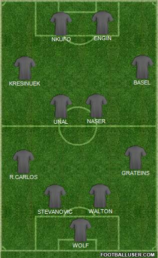 Pro Evolution Soccer Team Formation 2012